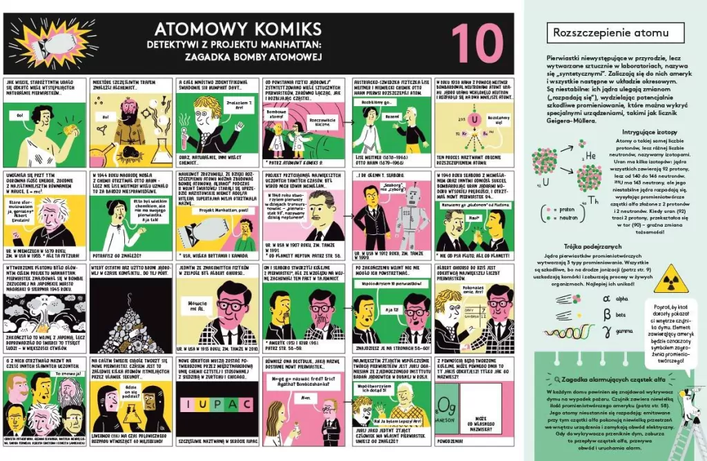 Jest chemia!. Śledztwo w sprawie pierwiastków ukrytych w twoim domu - tantis.pl