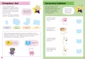 Peppa Pig. Uczę się z Peppą. Nauka kodowania cz.1 - tantis.pl