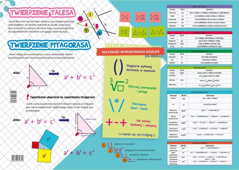 Podkładka na biurko. Matematyka - tantis.pl