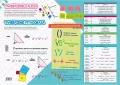 Podkładka na biurko. Matematyka - tantis.pl