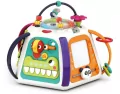 Piramida edukacyjna - tantis.pl