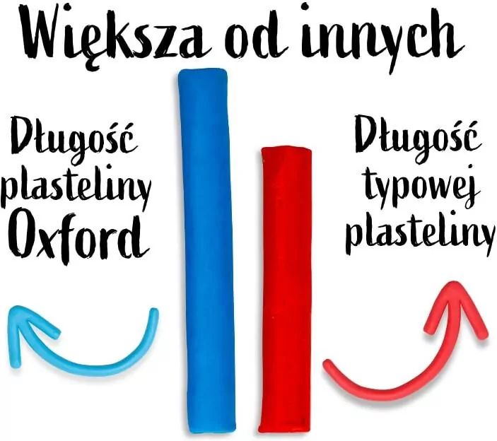 Plastelina 8 kolorów - tantis.pl