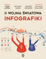 II wojna światowa. Infografiki - tantis.pl