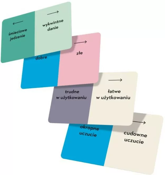 Spektrum - tantis.pl