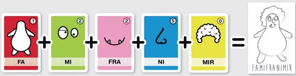 Rysostwory. Zabawa w rysowanie - tantis.pl