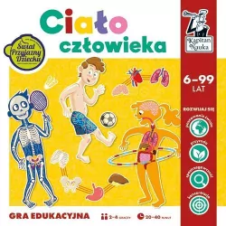 Ciało człowieka