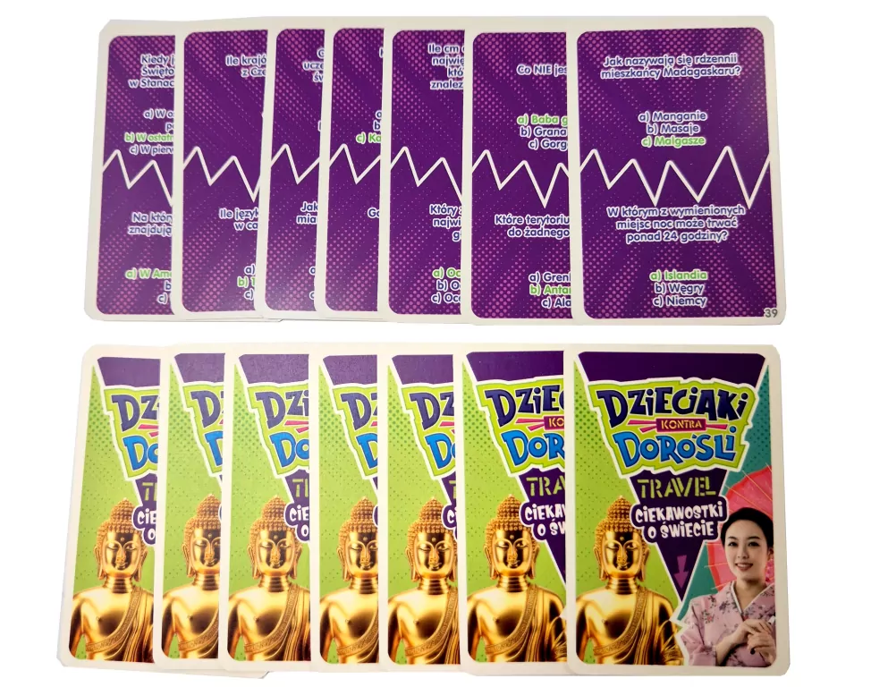 Dzieciaki kontra Dorośli. Ciekawostki o świecie Travel - tantis.pl