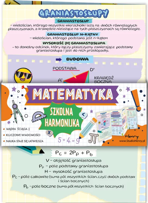 Ściąga harmonijka matermatyka - ostrosłupy B6 - tantis.pl