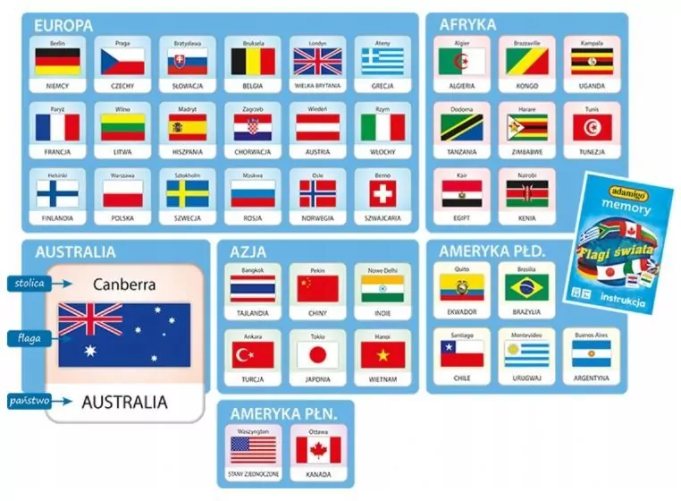 Flagi Świata. Edukacyjna gra towarzyska - tantis.pl