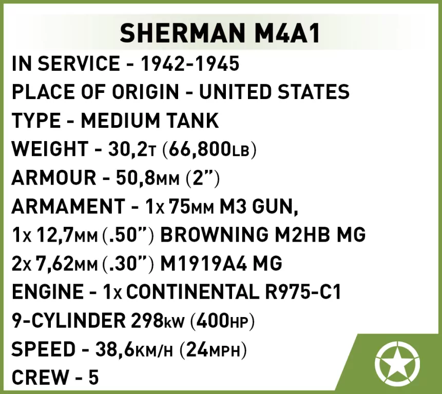 HC WWII M4A1 Sherman 310 elementów - tantis.pl