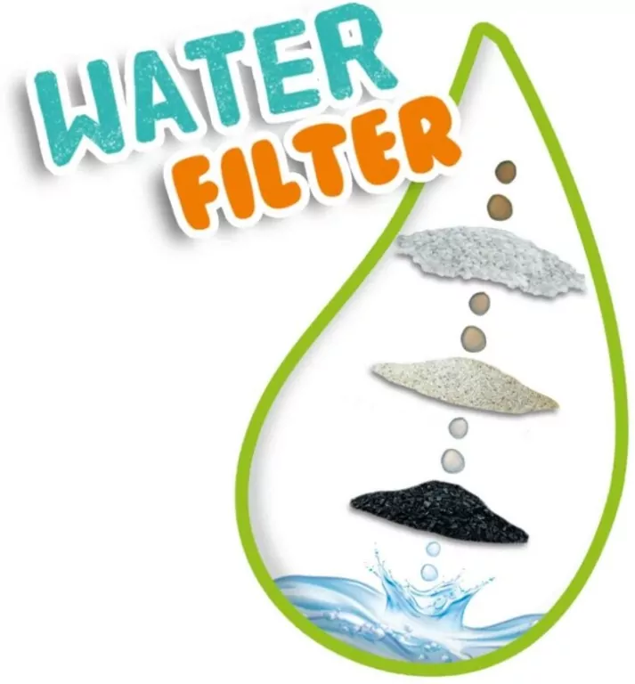 Explore Filtr wodny - tantis.pl