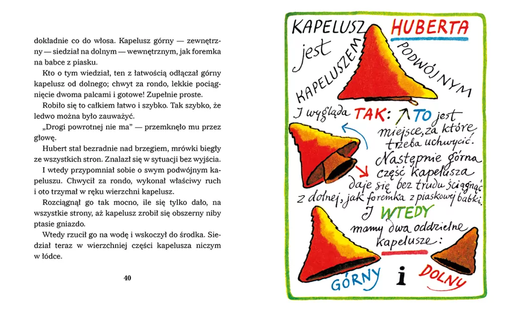 Hubert w Wielkim Kapeluszu - tantis.pl