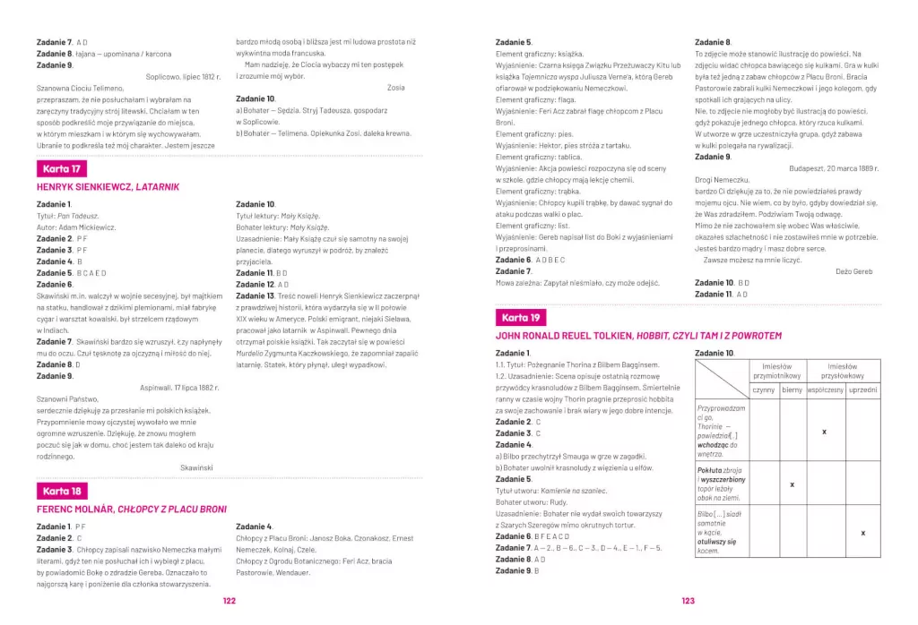 Karty pracy ucznia. Język polski. Materiały uzupełniające do egzaminu ósmoklasisty - tantis.pl