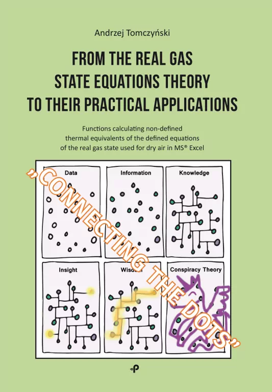 From the real gas state equations theory to their - tantis.pl