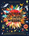 Wszystko, co chcesz wiedzieć - tantis.pl