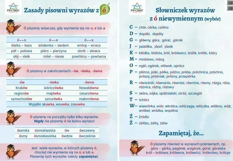 Plansza ortograficzna "Zasady pisowni wyrazów z Ó" - tantis.pl