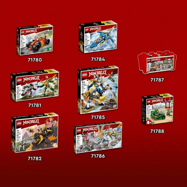LEGO® NINJAGO®. Jeździec-Mech Kaia EVO. 71783 - tantis.pl