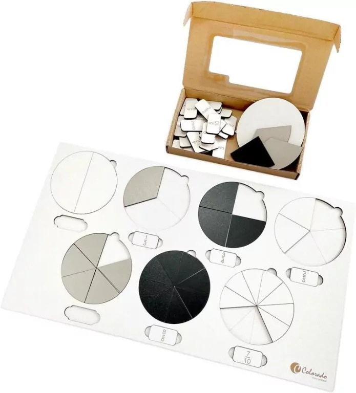 Tablica ułamkowa - tantis.pl