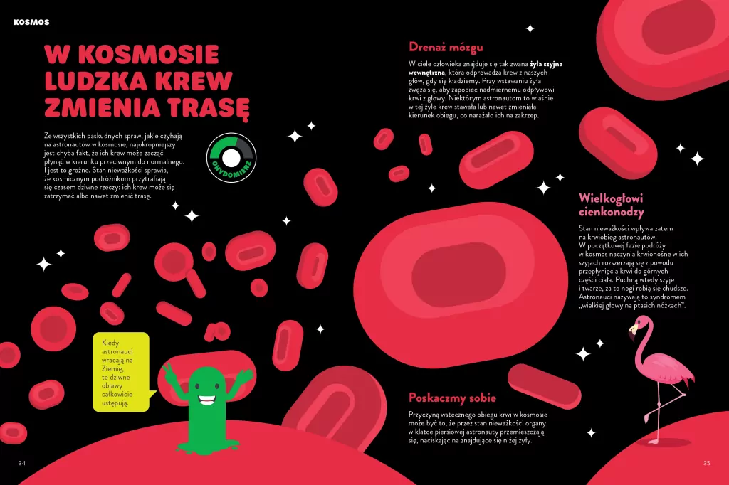 Fuuj, ohyda! - tantis.pl