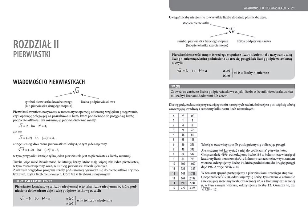 Matematyka korepetycje. Klasa 7. Szkoła podstawowa - tantis.pl
