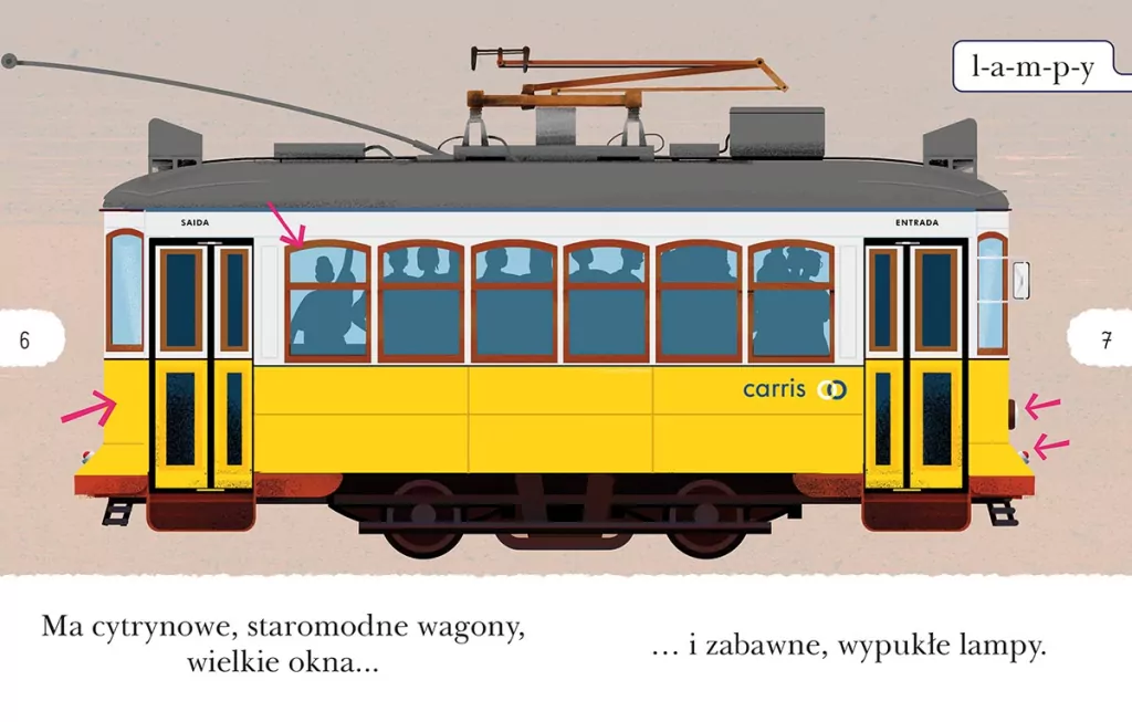 Tramwaj numer 28. Czytam sobie. Poziom 1 - tantis.pl