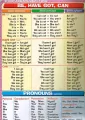 Podkładka edukacyjna. Be, have got, can, pronouns, relative clauses, reported speech, question tags - tantis.pl