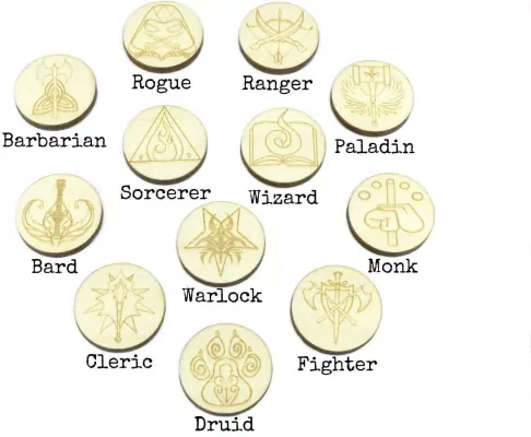 Crafters: Znaczniki klas do gier RPG