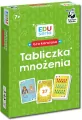 Kapitan Nauka EDUseria Tabliczka mnożenia Gra karciana - tantis.pl