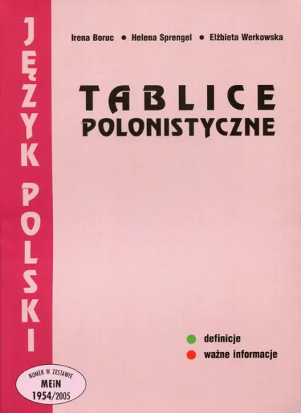 Tablice polonistyczne. Definicje, ważne informacje - tantis.pl