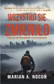 Wszystko się zmieniło - tantis.pl