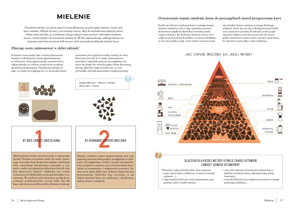 Kawa. To proste! Przewodnik kawosza - tantis.pl