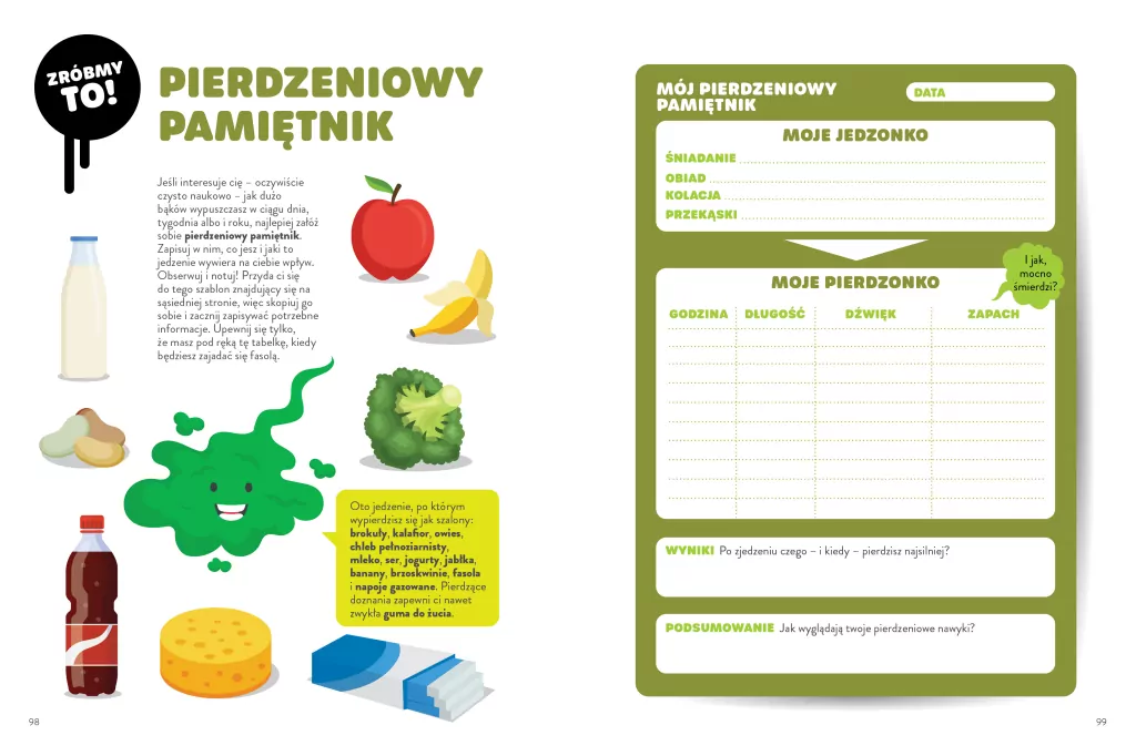 Fuuj, ohyda! - tantis.pl