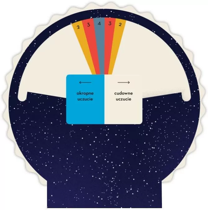 Spektrum - tantis.pl
