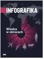 Infografika. Wiedza w obrazach - tantis.pl