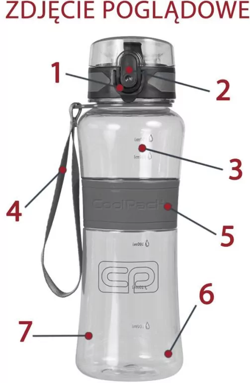 Bidon 600ml Coolpack tritanum mini - tantis.pl