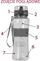 Bidon 600ml Coolpack tritanum mini - tantis.pl