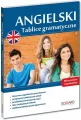 Angielski. Tablice gramatyczne - tantis.pl