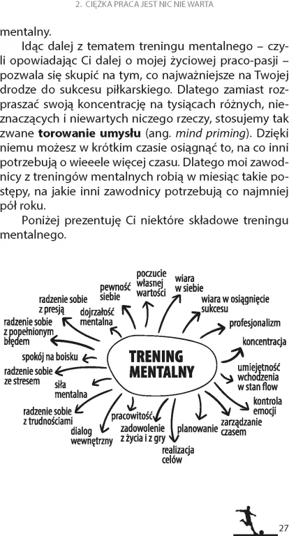 Przebudzony Piłkarz - tantis.pl