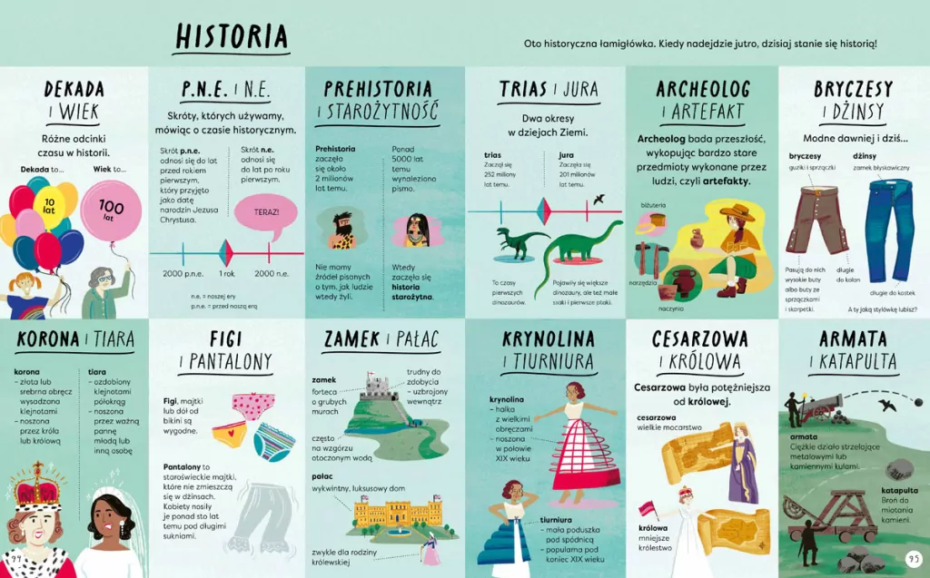 Encyklopedia rzeczy, które się mylą - tantis.pl