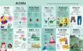 Encyklopedia rzeczy, które się mylą - tantis.pl