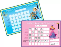 Tablica dobrego zachowania