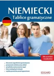 Niemiecki. Tablice gramatyczne