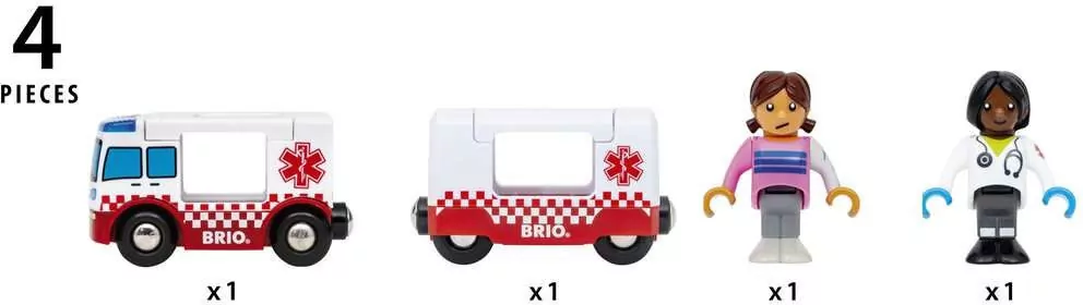 Brio Karetka - tantis.pl