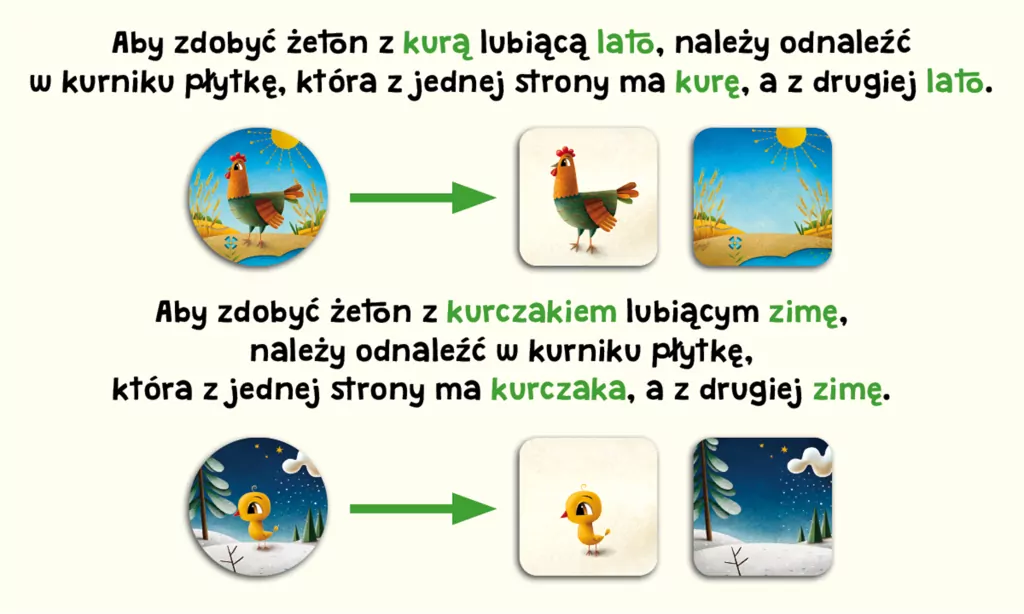 Kurnik 2 – Cztery pory roku - tantis.pl