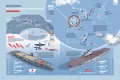 1942. Przełomowy rok II wojny światowej w infografikach, rysunkach, fotografiach - tantis.pl