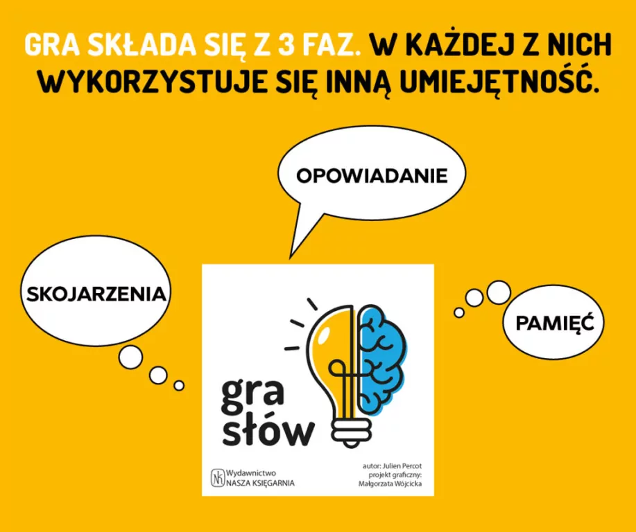 Gra słów - tantis.pl