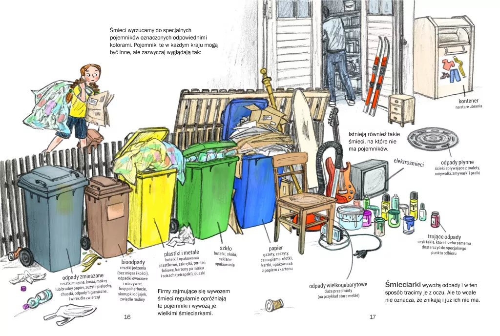 Śmieci. Najbardziej uciążliwy problem na świecie! - tantis.pl