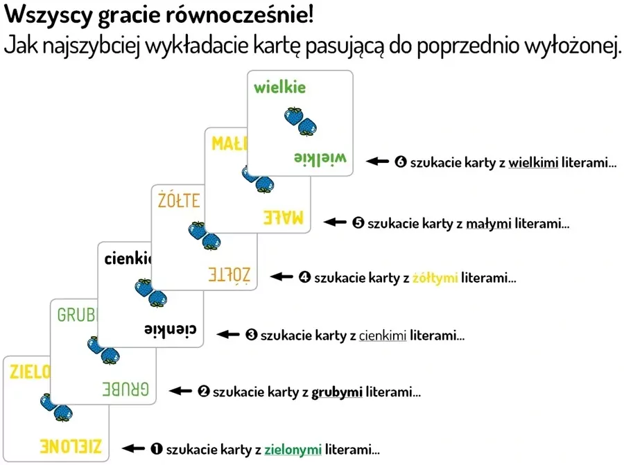 Gra pozorów - tantis.pl