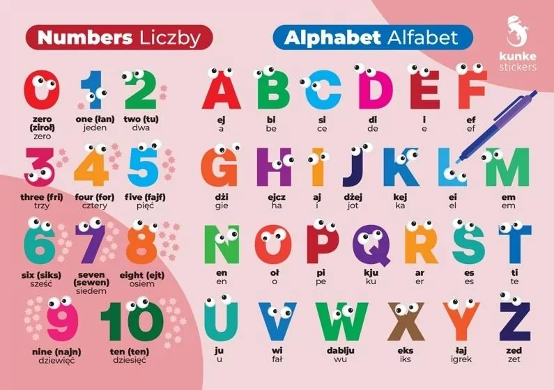 Fiszki do języka angielskiego Liczby, Alfabet - tantis.pl