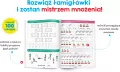Kapitan Nauka Tabliczka mnożenia Ćwiczenia - tantis.pl